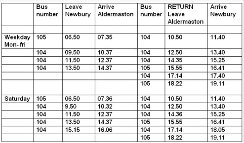 Bus_timetable