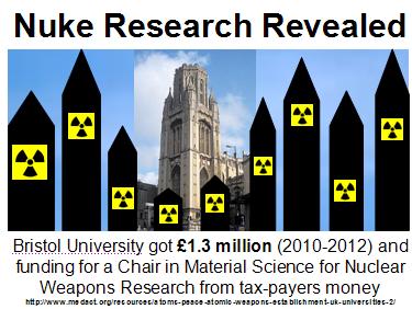 Action AWE & E.U candidate join Bristol campaigners to protest nuclear weapons research funding at Bristol University